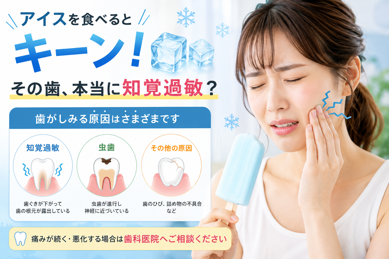 アイスを食べるとキーン!知覚過敏??
